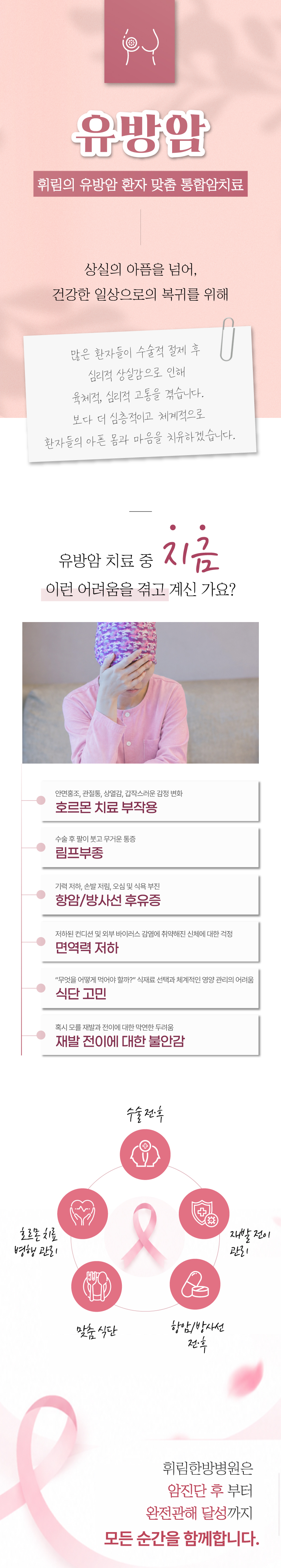 유방암 수술 후 체계적인 통합암치료 안내