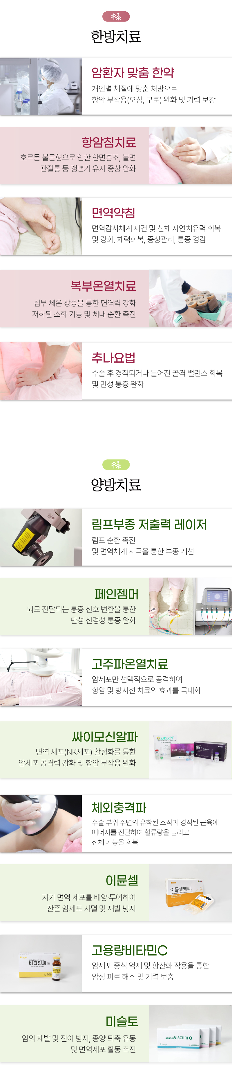 유방암 입원 케어 안내 1